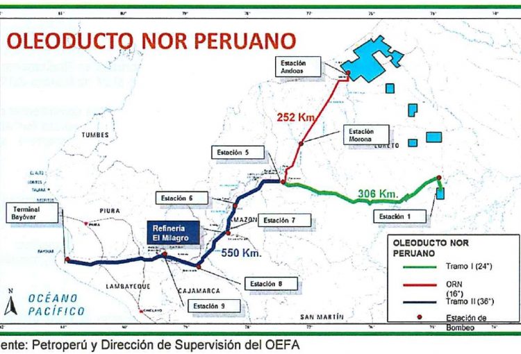 ¿A quiénes beneficiaría la modernización del Oleoducto Nor Peruano?