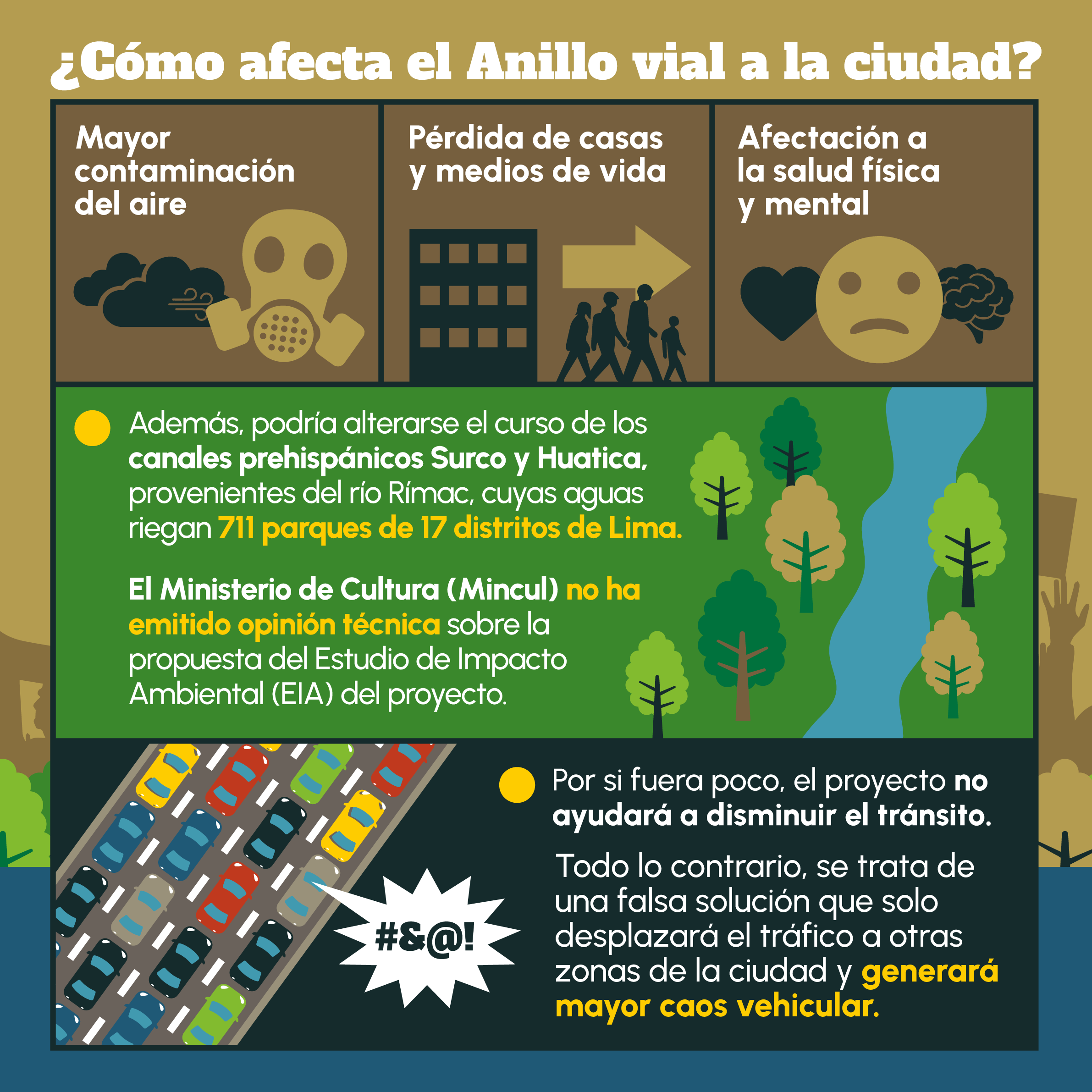 "¡No al Anillo Vial! Jornada cultural por el Bosque Urbano de Lima"